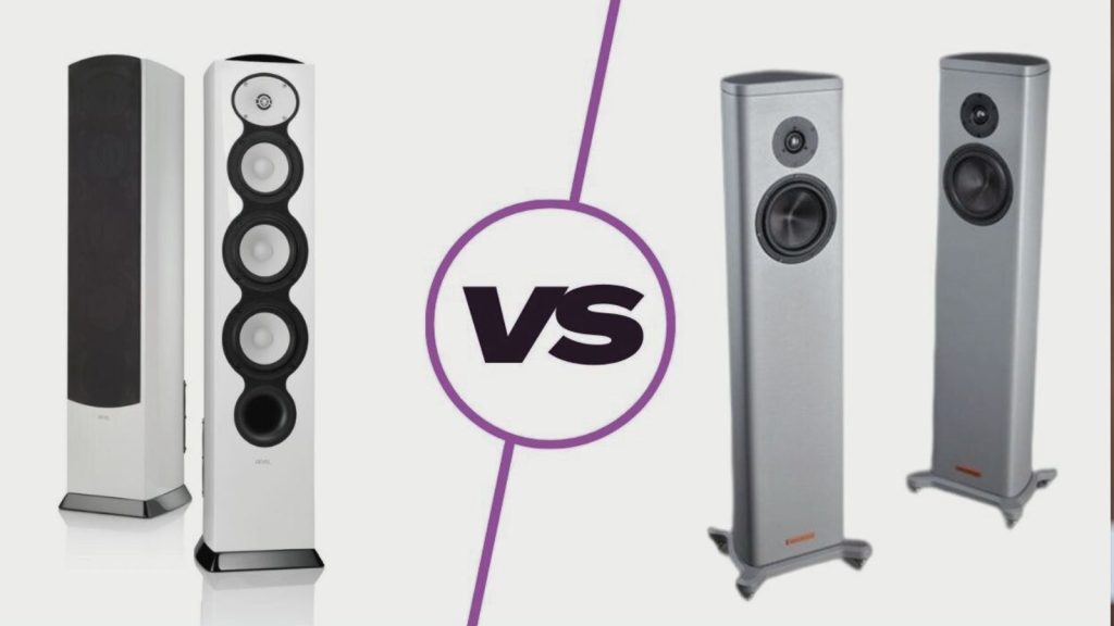 Revel F226Be vs. Magico S1: A Comprehensive Comparison