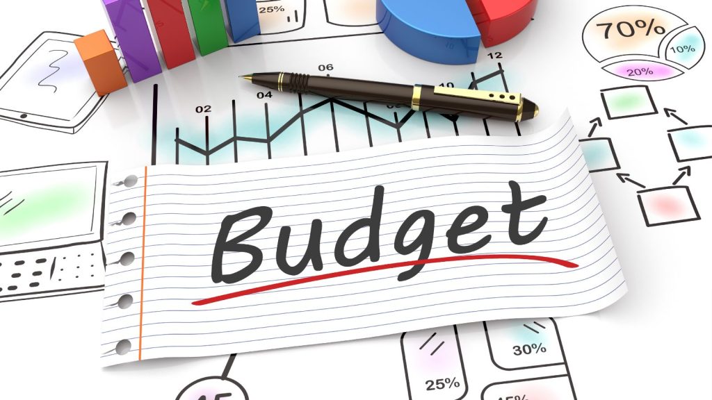Ad Budget Calculator: How Much Should You Spend on Ads? Ad Budget Calculator