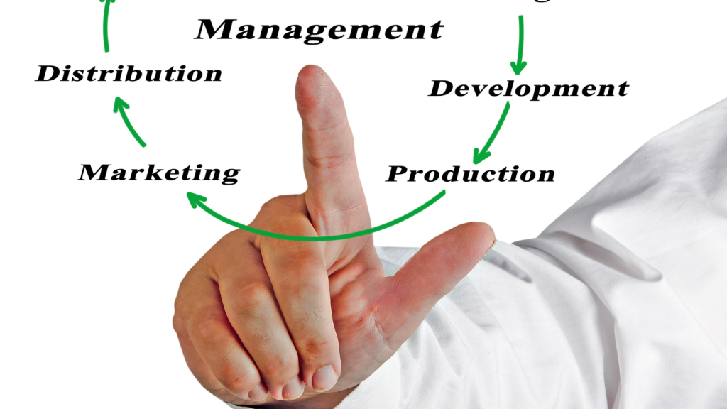Container Lifecycle Management